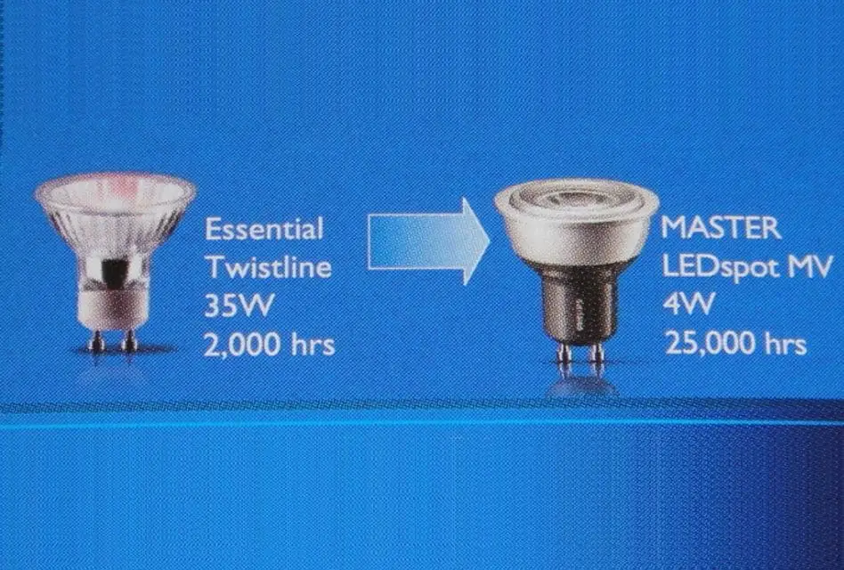 Vorteile LED-Lampen: Sind LEDs wirklich besser?